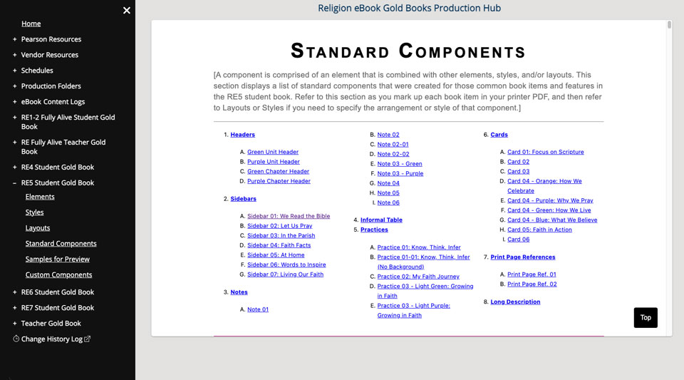 The component section of the design Bookstrap framework